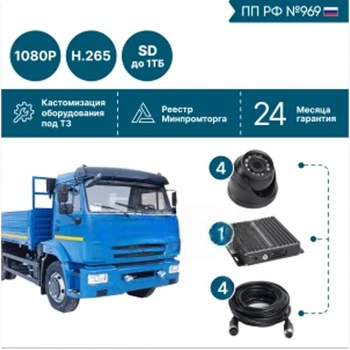 на 4 камеры для спецтехники  NSCAR BN401 FullHD_2SD с опциями 4G+GPS/Глонасс